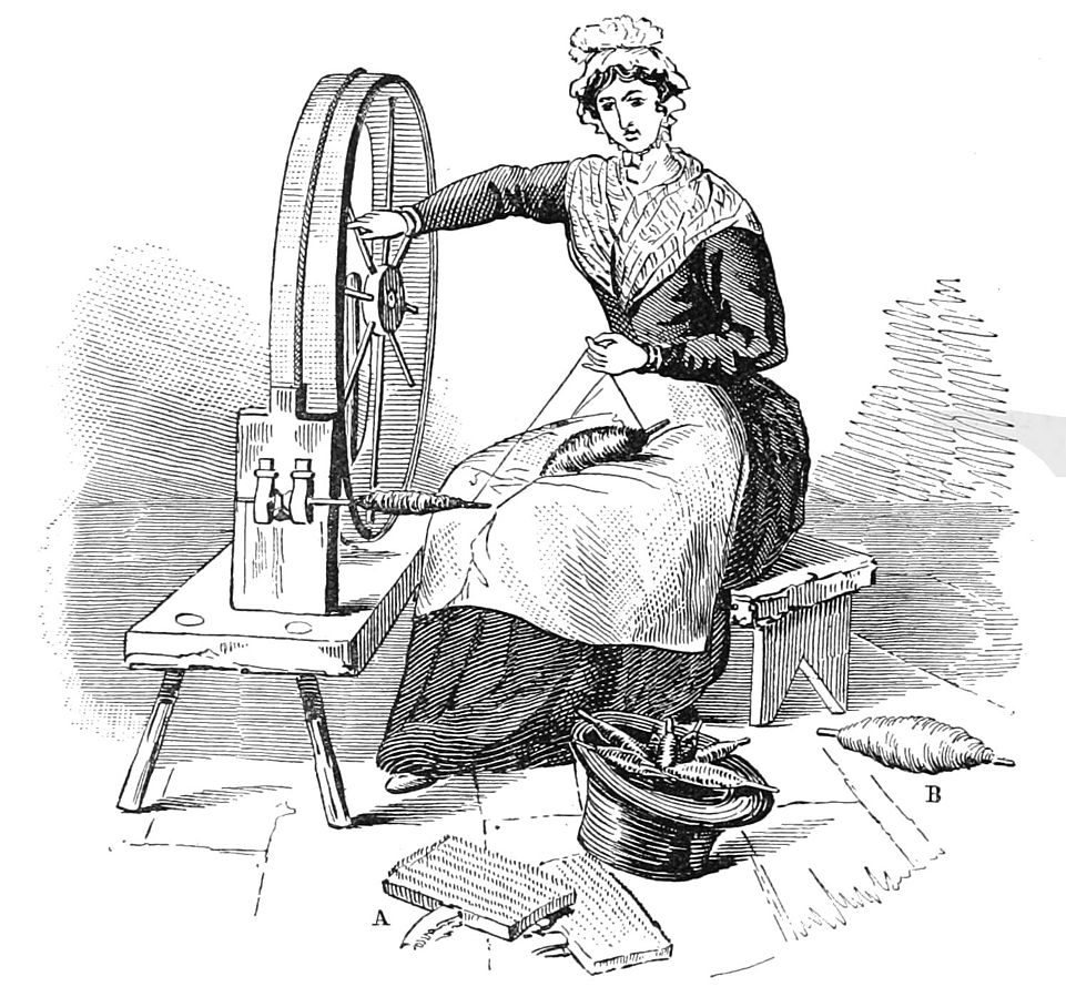 Spinning Wheel and Hackles
